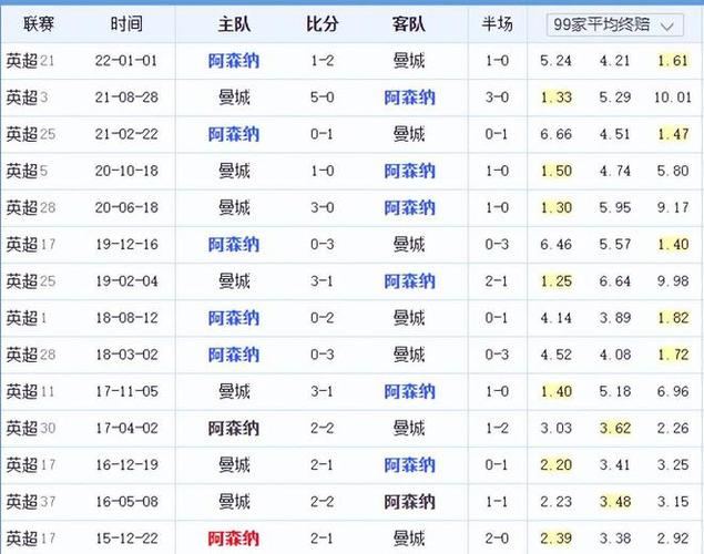 在巴爾韋德