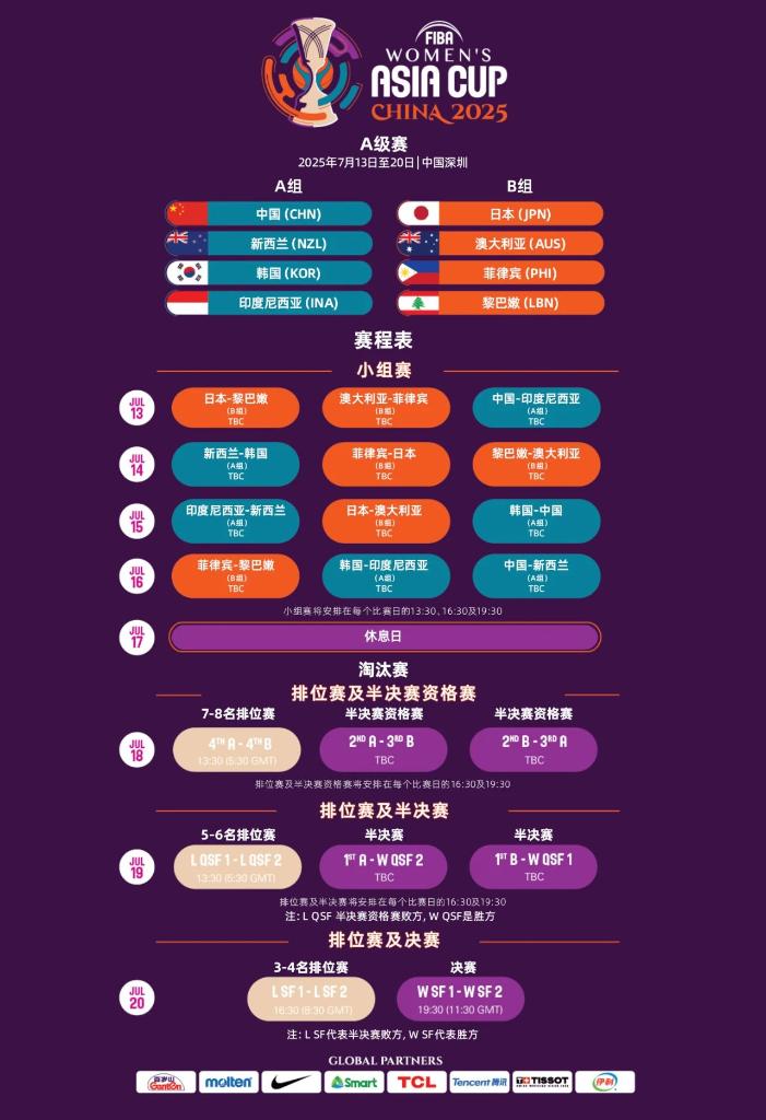 的优势战胜