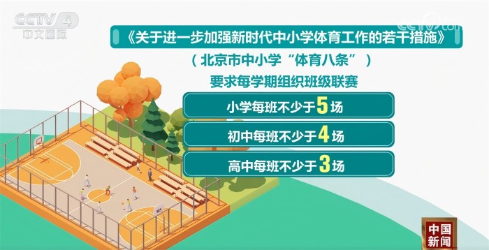 在篮球文化